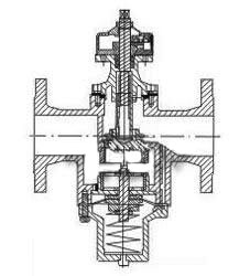 ZL47F型PN10、PN16自力式流量平衡阀（带锁）外形内部图